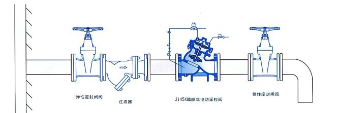 J145X๦늄(dng)ybʾD- ϺyT޹˾