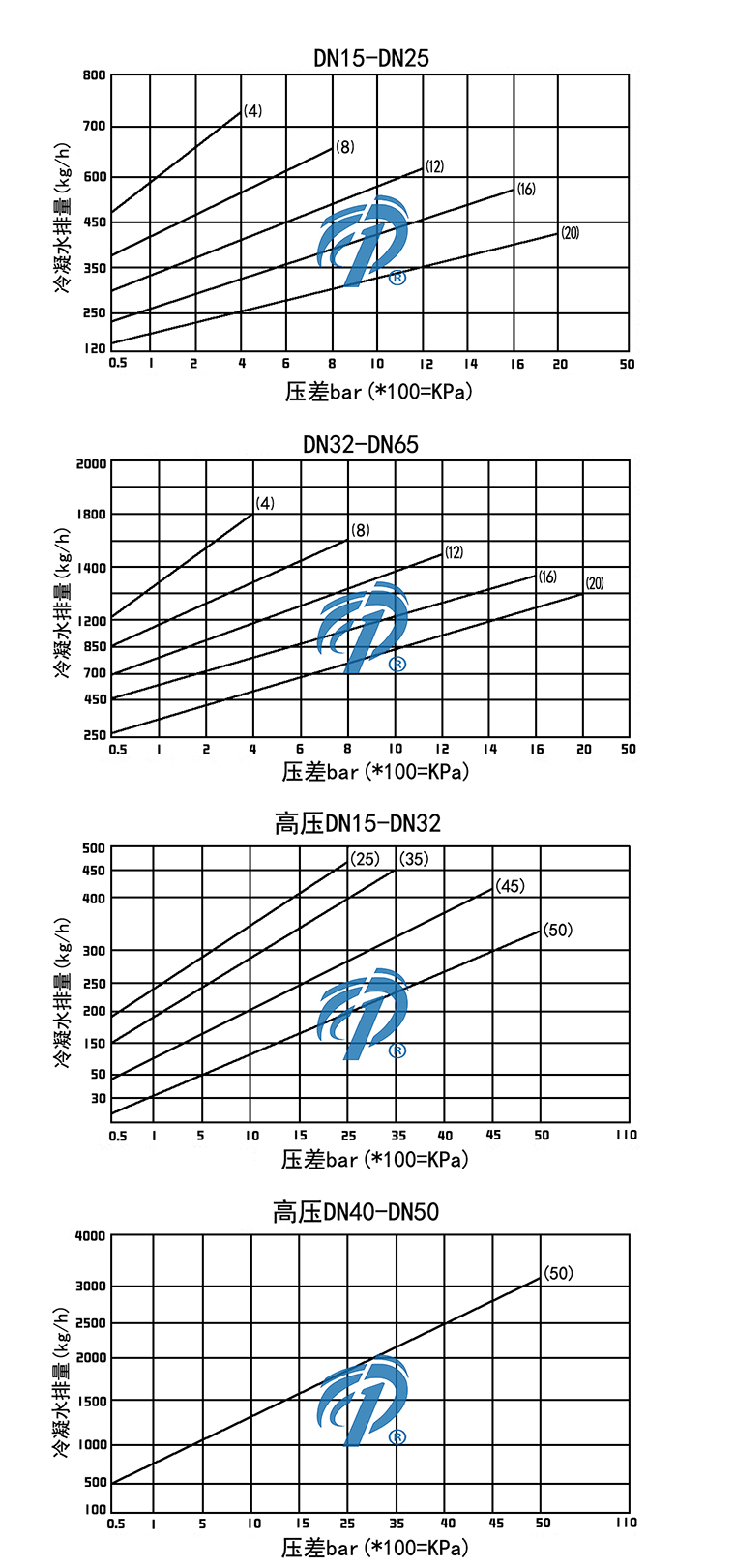 CS65߉ӵͰʽˮyˮD- ϺyT޹˾