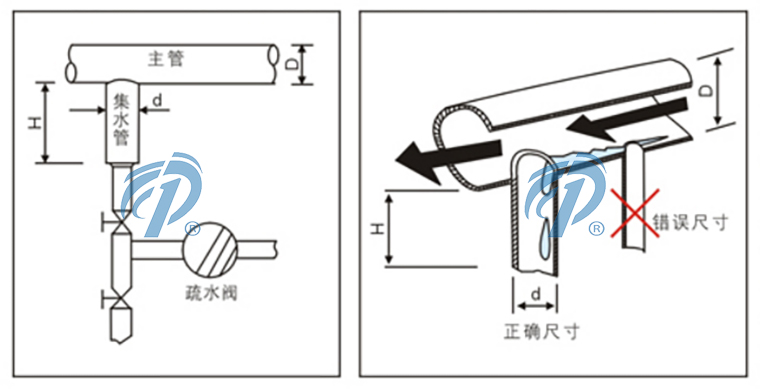 CS65߉ӵͰʽˮyˮܳߴ- ϺyT޹˾