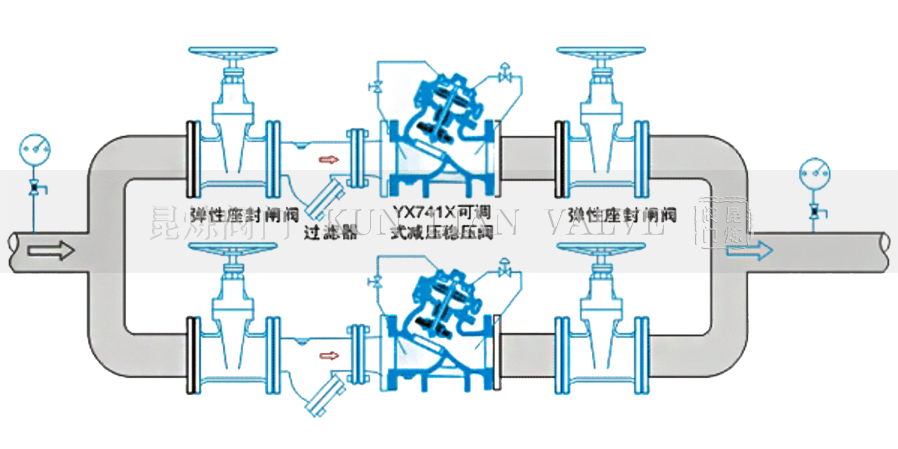 YX741X{ʽp(wn)ybʾD- ϺyT޹˾