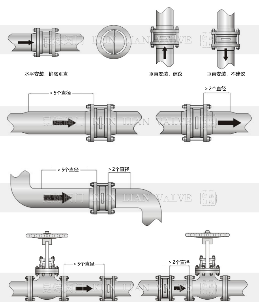 H74W-150LB(bio)AʽֹybʾD- ϺyT޹˾