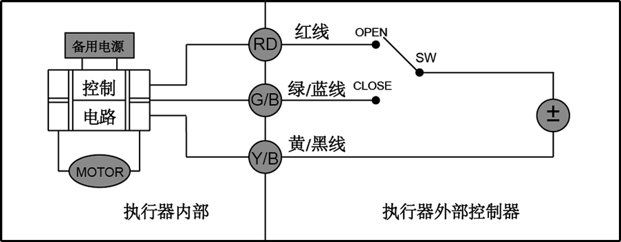 CR02+ӾD늏(f)λģʽ- ϺyT(mn)޹˾